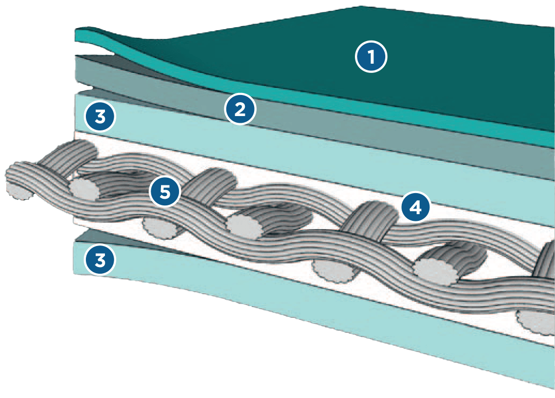 PVDF-Info-pic PVDF-Info-pic